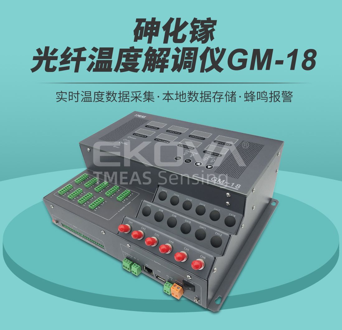 砷化镓光纤温度解调仪GM-18