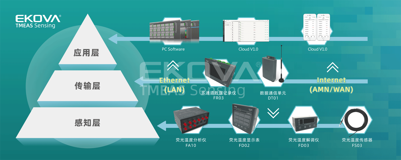 TOSC内页轮播图2